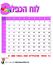 לוח הכפל ורוד