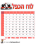 לוח הכפל אדום