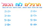 לוח הכפל תרגילים