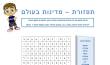 תפזורת - מדינות בעולם